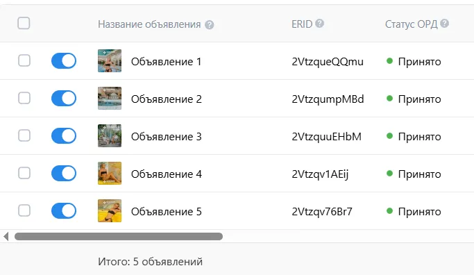 Маркировки у рекламных объявлений