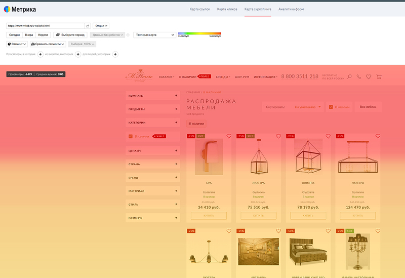 Глубина просмотра страницы сайта через вебвизор Яндекс.Метрики
