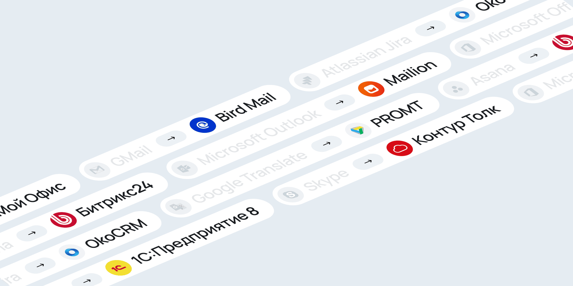 ИТ-маркетплейс — каталог ПО и IT-компаний России
