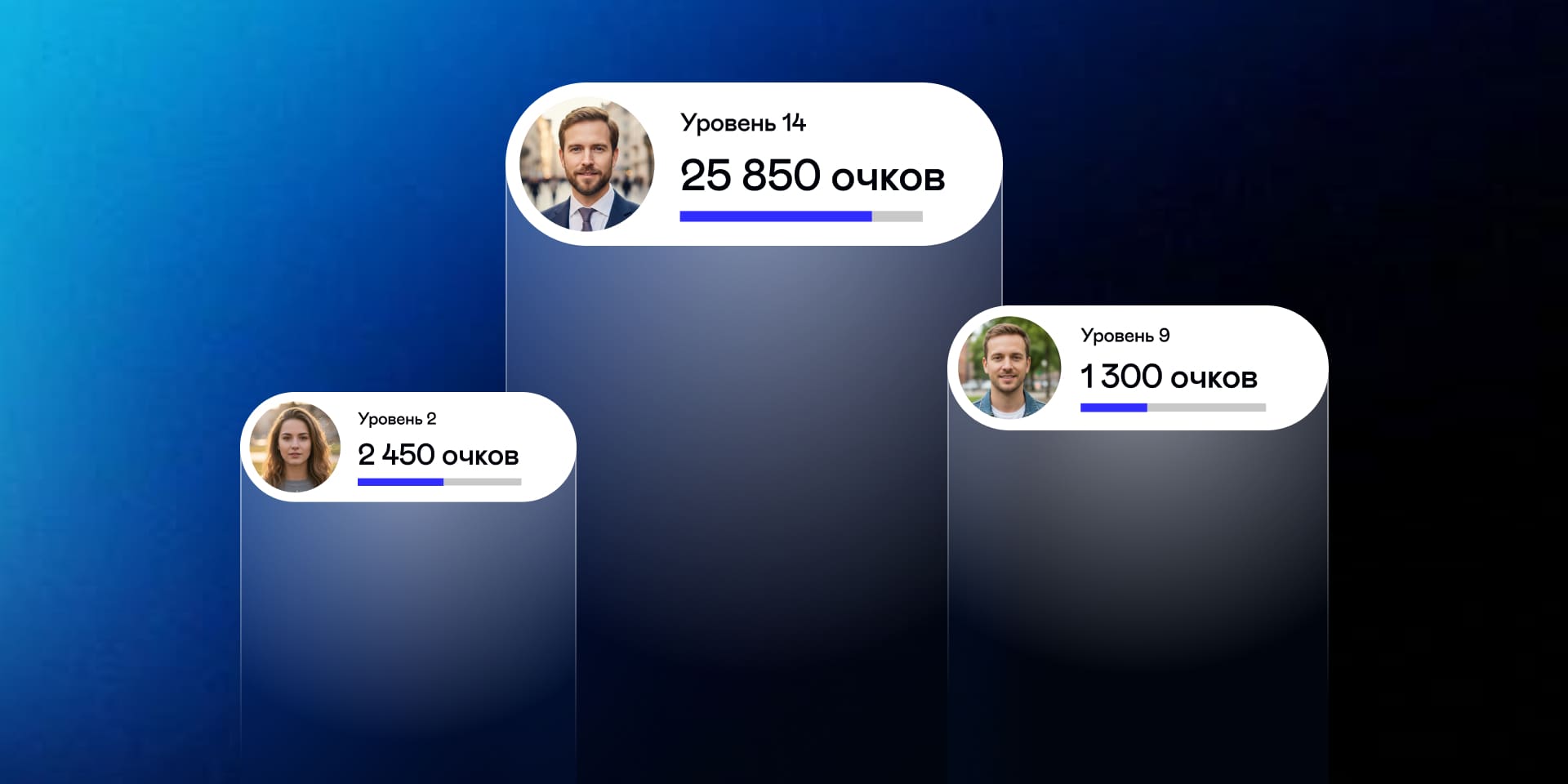 Учет активности пользователей и система лояльности