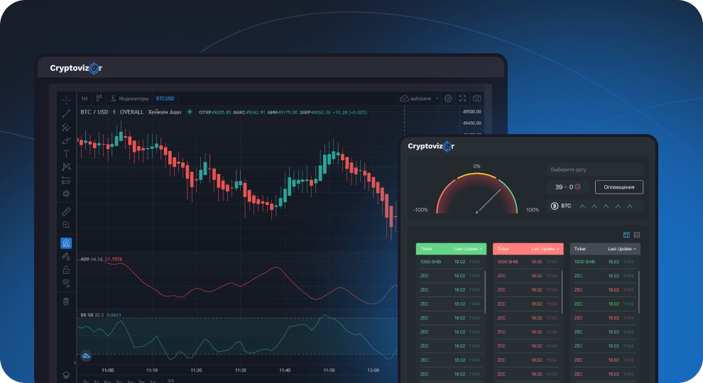 Сервис аналитики крипторынка Cryptovizor
