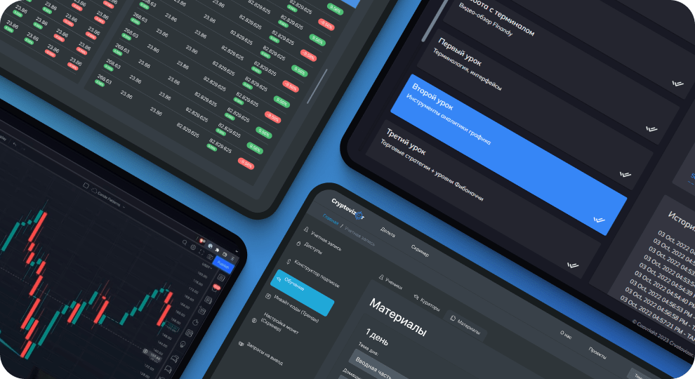 LMS-платформа для обучающих курсов